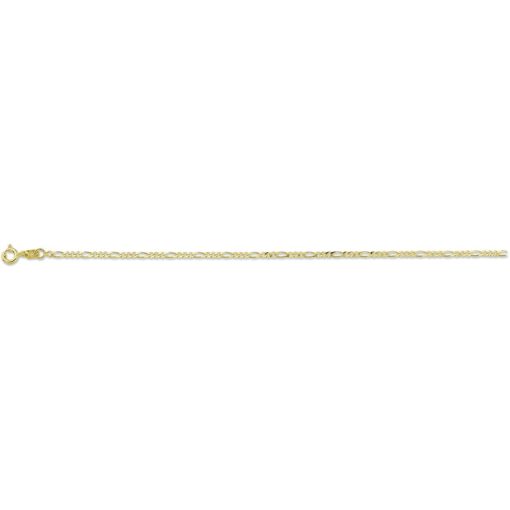 Sense Jewelry | Figaro 1